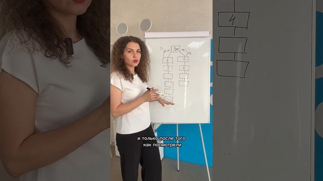 Атоми. Как правильно строить структуру. Урок 3 смотреть онлайн