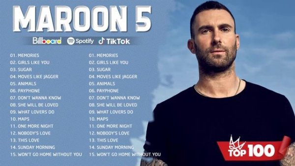 Maroon 5 Best Songs Of All Time - Greatest Hits Full Album Playlist 2023