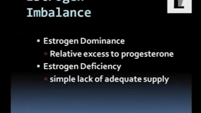 Natural Hormone Replacement смотреть онлайн