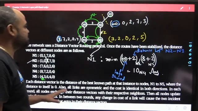#34 Computer Networks | Routing Protocols Part-2 | GATE 2023/24 | By Ajay Sir смотреть онлайн