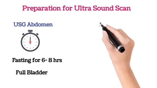 Ultrasound Scan in Telugu| అల్ట్రా సౌండ్ స్కాన్ ఎలా చేస్తారు ? смотреть онлайн