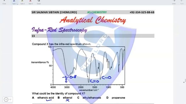 (GCE AS Chemistry) - 9701 - Infra Red Spectroscopy 02 смотреть онлайн