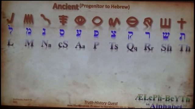 16th Ancient Hebrew Letter: "Ayin" Pt 1 смотреть онлайн