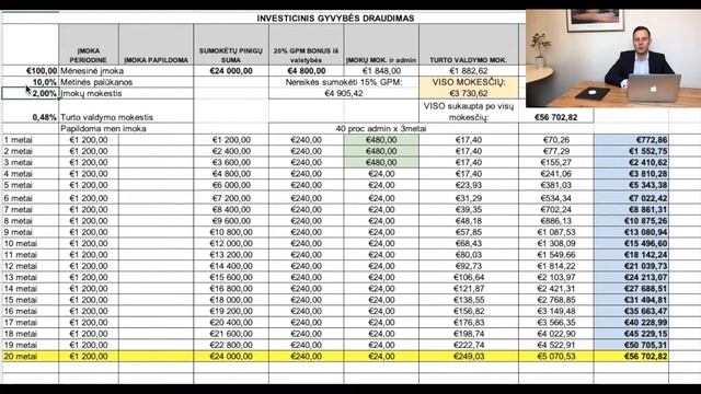 Gyvybės draudimas ir jo niuansai смотреть онлайн