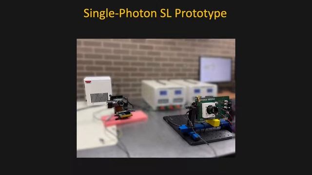 Single-Photon Structured Light | CVPR 2022 смотреть онлайн