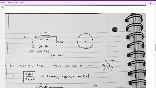 002 - What is transmission line? And what is characteristic impedance? смотреть онлайн