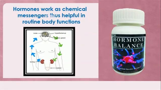 Keva Hormone Balance In english HD VIDEO смотреть онлайн
