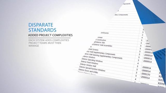 BIM Interoperability Tools for Revit смотреть онлайн