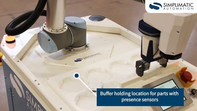 Fully Collaborative Robotic MiR Autonomous Mobile Robot (AMR) Solution for Part Transfers смотреть онлайн