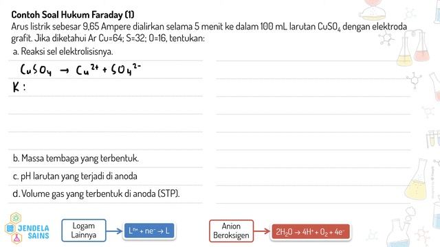 Reaksi Redoks dan Elektrokimia • Part 12: Hukum Faraday смотреть онлайн