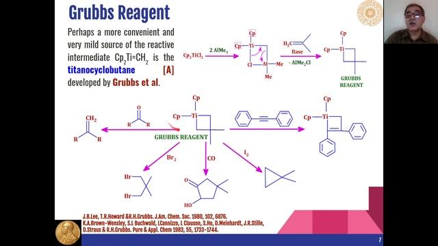 Organotitanium Reagents (Titanocene Dichloride) | Prepare for GATE, JAM, NET смотреть онлайн