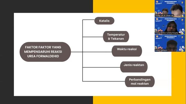 Urea-Formaldehyde & Melamin-Formaldehyde || Proses Pengolahan Petrokimia 2 || Refinery 2A-Kelompok смотреть онлайн