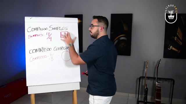 AulãoRaiz #91 | COMO TOCAR NO TEMPO CERTO E DOMINAR A RÍTMICA EM 3 MESES смотреть онлайн