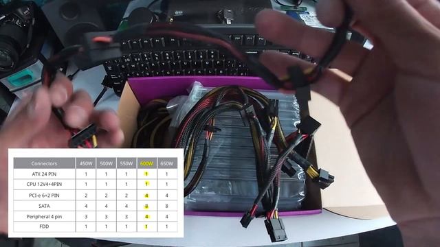 Fuente de Poder Cooler Master MWE 600W 80 PLUS Bronze ¿funcionas ?UMBOXING 2022 смотреть онлайн