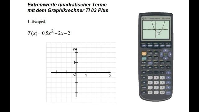 Extremwerte quadratischer Terme mit dem Graphikrechner von Texas Instruments смотреть онлайн