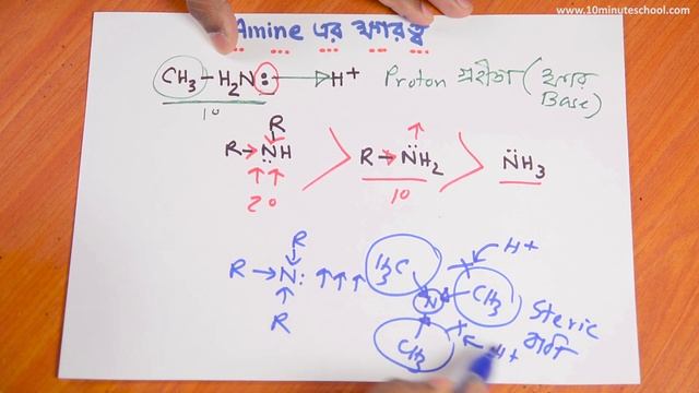 ৭৮। অধ্যায় - ২ঃ Organic Chemistry : Basicity of Amines (Amine এর ক্ষারত্ব) [HSC | Admission] смотреть онлайн