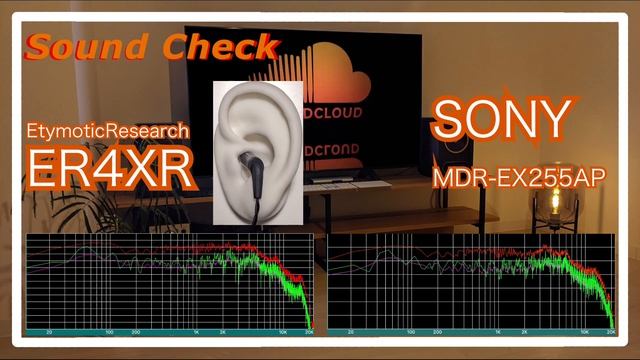 Etymotic Research ER4XR vs SONY MDR-EX255AP [IEMs In-Ear headphones Sound Comparison イヤホン音比較] смотреть онлайн
