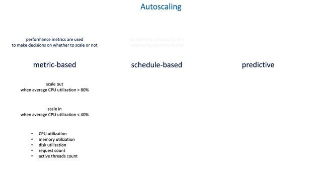 66 How to protect servers from clients - Autoscaling смотреть онлайн