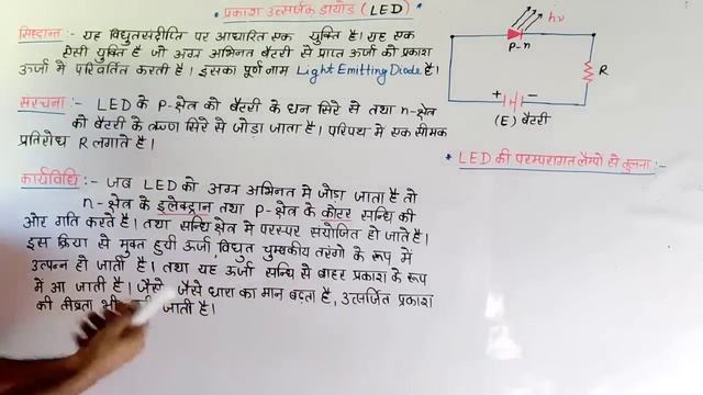 LED क्या है? LED की उपयोगिता एवं महत्व | Light Emitting Diode | Class 12 Physics смотреть онлайн