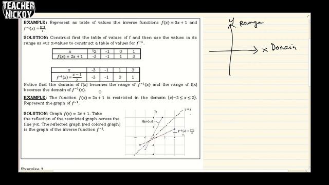 General Mathematics Week 4 Day 1 to 4 (Bisaya Version) смотреть онлайн