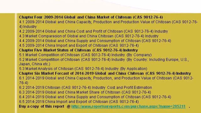 Global and Chinese Chitosan Industry Forecast to 2019 смотреть онлайн