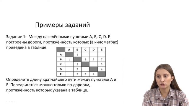 Формальные описания реальных объектов и процессов смотреть онлайн