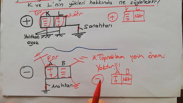 Elektrostatik - 2 смотреть онлайн