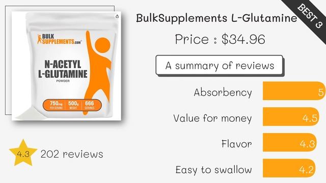 Top 5 L-Glutamine Supplements on Amazon for 2024: Enhance Your Recovery! смотреть онлайн