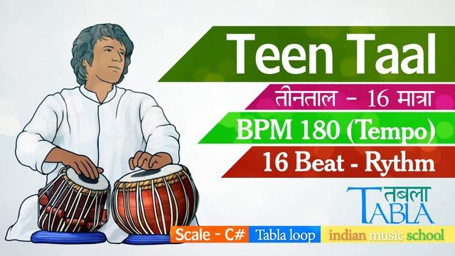 Teen Taal Loop BPM 180 Tempo | 30 मिनट तीन ताल तबला | Non Stop Tabla | Teentaal Tabla 16 Matra Taal смотреть онлайн