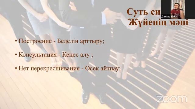 Обучение по системе 2 смотреть онлайн