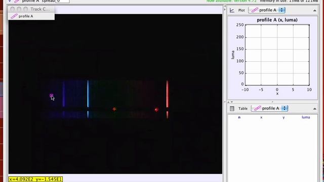Spectrum Analysis