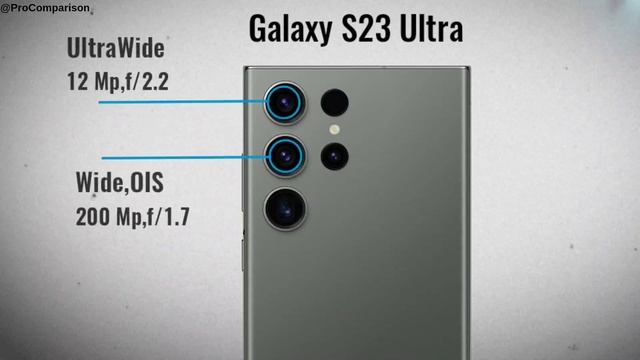 Samsung S22 Ultra vs S23 Ultra vs S24 Ultra vs Samsung S25 Ultra || Comparison смотреть онлайн