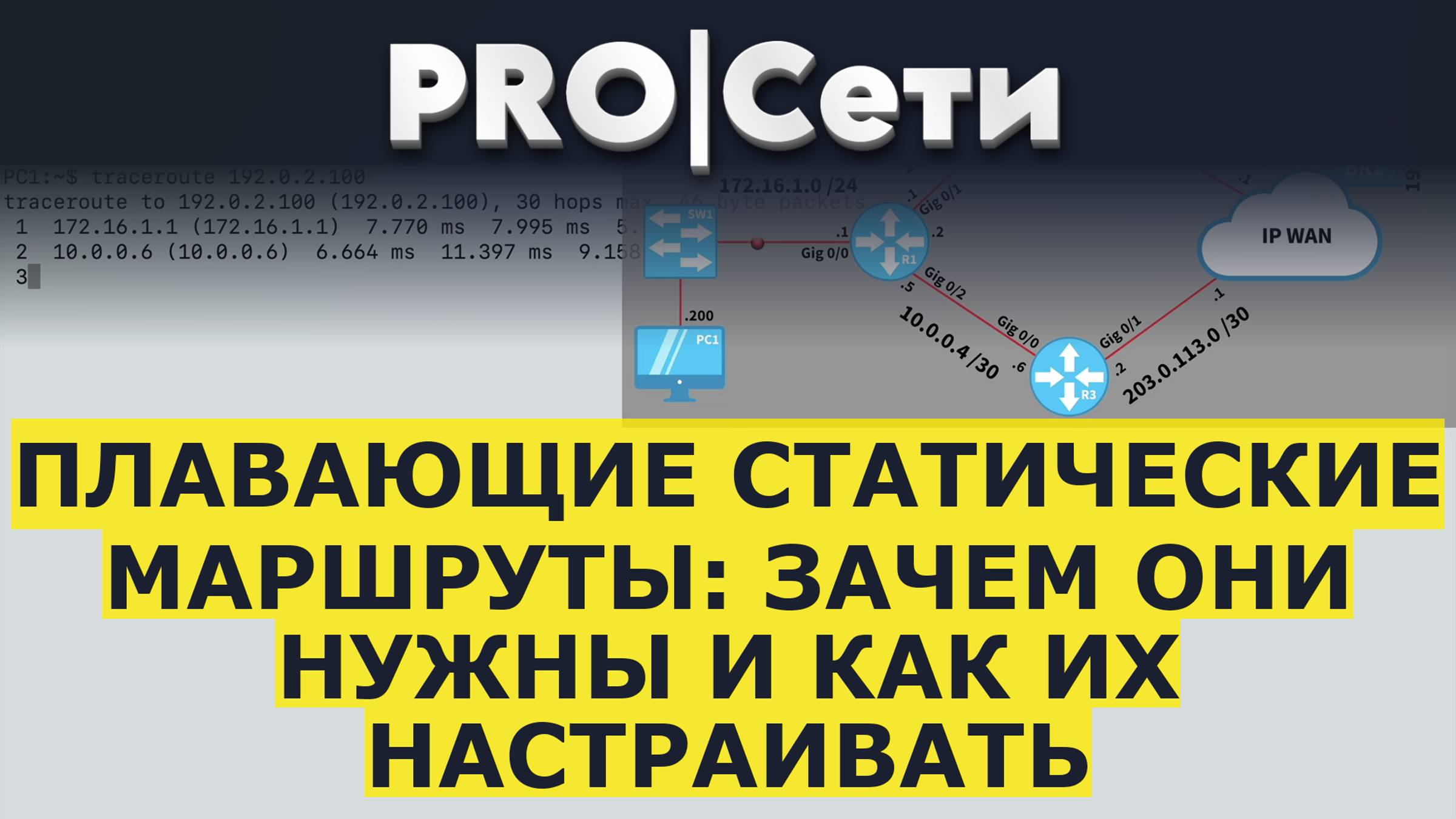 Плавающие статические маршруты: зачем они нужны и как их настраивать смотреть онлайн
