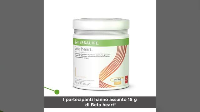 Beta Heart - di Herbalife Nutrition Studi Clinici смотреть онлайн
