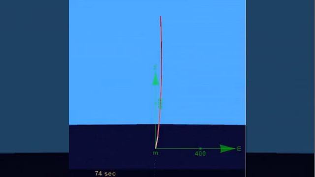 Clmbr 100m wind смотреть онлайн