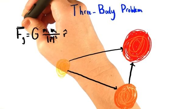 Three-Body Problem - Differential Equations in Action смотреть онлайн