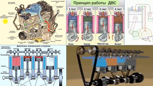55 Двигатель автомобиля(ДВС)