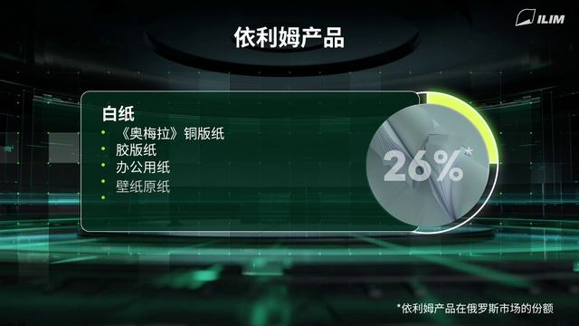 Ролик о Группе 