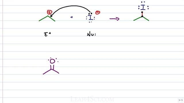 Intro to Orgo Mechanisms Nucleophilic Attack and Loss of Leaving Group смотреть онлайн
