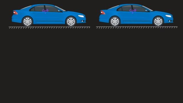 Vehicle Dynamics & Control - 20 Anti-dive and anti-squat suspension geometry смотреть онлайн