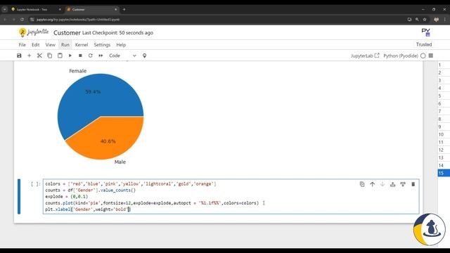 2. Анализ данных на Python. Исследование покупателей #dataanalytics #python #пайтон #datascience смотреть онлайн