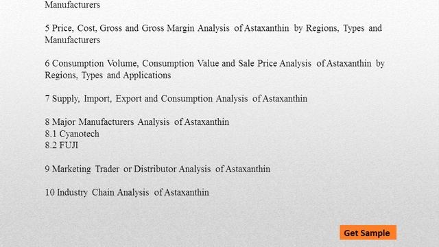 Global Astaxanthin Market Research and Analysis from 2016 to 2021 смотреть онлайн