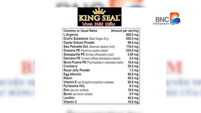 King Seal-Vua Hải Cẩu-Ông Hoàng Phái Mạnh- Khẳng định bản lĩnh đàn ông: Giải pháp chống Mãn Dục Nam смотреть онлайн