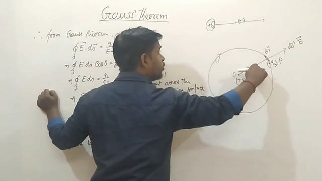 Gauss's Theorem || ELECTROSTATICS || Vid: 1 || смотреть онлайн