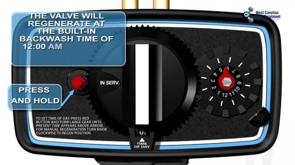 fleck 5600 control valve