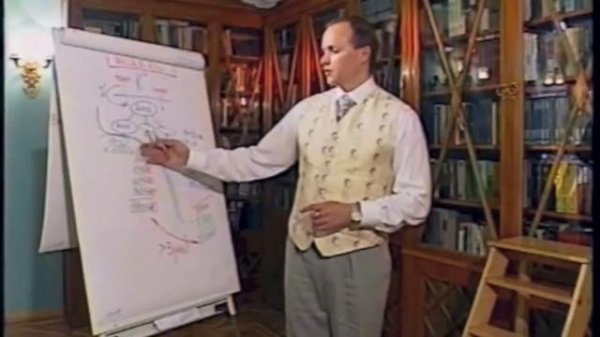 Алексей Луконин Старт в Бизнесе! стартовая школа