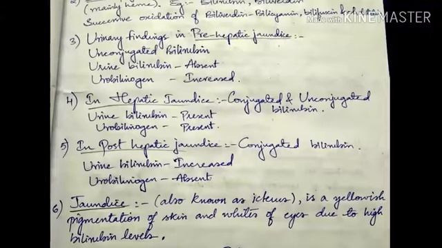 Pathology :- Urinalysis Test for Bile salts смотреть онлайн