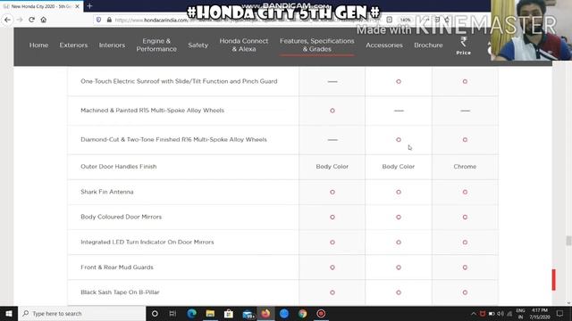 2020 HondaCity worthy enough❓| Vx model❌ VALUE FOR MONEY VARIANT🔥| Detailed Analysis смотреть онлайн