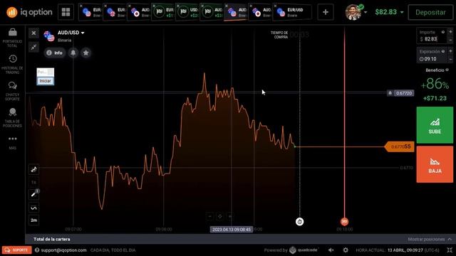 El increíble camino de $2 a $3429.64 con Trading de Opciones Binarias: ¿Cómo lo hice? смотреть онлайн