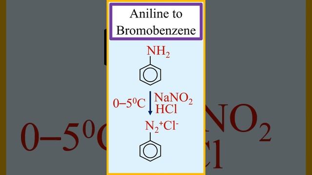 Transformation of aniline to bromobenzene. #chemistry смотреть онлайн